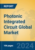 Photonic Integrated Circuit Global Market Insights 2024, Analysis and Forecast to 2029, by Manufacturers, Regions, Technology, Application- Product Image