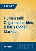 Human Milk Oligosaccharides (HMO) Global Market Insights 2021, Analysis and Forecast to 2026, by Manufacturers, Regions, Technology, Application- Product Image