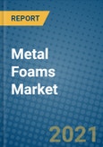 Metal Foams Market 2021-2027- Product Image