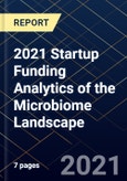 2021 Startup Funding Analytics of the Microbiome Landscape- Product Image