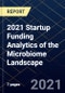 2021 Startup Funding Analytics of the Microbiome Landscape - Product Image