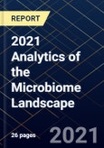 2021 Analytics of the Microbiome Landscape- Product Image