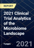 2021 Clinical Trial Analytics of the Microbiome Landscape- Product Image