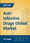 Anti-Infective Drugs Global Market Insights 2021, Analysis and Forecast to 2026, by Manufacturers, Regions, Technology, Application, Product Type - Product Image