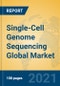 Single-Cell Genome Sequencing Global Market Insights 2021, Analysis and Forecast to 2026, by Manufacturers, Regions, Technology, Application, Product Type - Product Image