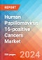 Human Papillomavirus 16-positive (HPV16+) Cancers - Market Insight, Epidemiology and Market Forecast - 2034 - Product Thumbnail Image