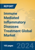 Immune Mediated Inflammatory Diseases Treatment Global Market Insights 2024, Analysis and Forecast to 2029, by Manufacturers, Regions, Technology, Application, Product Type- Product Image