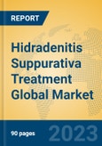 Hidradenitis Suppurativa Treatment Global Market Insights 2023, Analysis and Forecast to 2028, by Manufacturers, Regions, Technology, Application, Product Type- Product Image