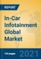 In-Car Infotainment Global Market Insights 2021, Analysis and Forecast to 2026, by Manufacturers, Regions, Technology, Application, Product Type - Product Image