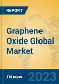 Graphene Oxide Global Market Insights 2023, Analysis and Forecast to 2028, by Manufacturers, Regions, Technology, Application, Product Type- Product Image