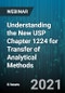 6-Hour Virtual Seminar on Understanding the New USP Chapter 1224 for Transfer of Analytical Methods - Webinar - Product Image