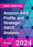 Amazon AWS Profile and Strategic SWOT Analysis- Product Image