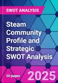 Steam Community Profile and Strategic SWOT Analysis- Product Image