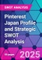 Pinterest Japan Profile and Strategic SWOT Analysis - Product Thumbnail Image