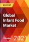 Global Infant Food Market, By Product Type (Bottled Baby Food, Baby Food Cereals, Others), By Ingredients (Cereals, Fruits, Others), By Category (Organic, Conventional), By Distribution Channel (Offline, Online), Estimation & Forecast, 2017 - 2027 - Product Thumbnail Image