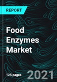 Food Enzymes Market, Global Forecast, Impact of COVID-19, Industry Trends, by Types, Growth, Opportunity Company Analysis- Product Image