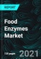 Food Enzymes Market, Global Forecast, Impact of COVID-19, Industry Trends, by Types, Growth, Opportunity Company Analysis - Product Image