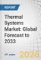Thermal Systems Market: Global Forecast to 2033 - Product Thumbnail Image