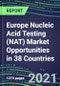 2021-2025 Europe Nucleic Acid Testing (NAT) Market Opportunities in 38 Countries - Competitive Shares and Growth Strategies, Volume and Sales Segment Forecasts for 100 Infectious, Genetic, Cancer, Forensic and Paternity Tests - Product Thumbnail Image