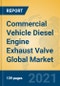 Commercial Vehicle Diesel Engine Exhaust Valve Global Market Insights 2021, Analysis and Forecast to 2026, by Manufacturers, Regions, Technology, Application, Product Type - Product Image