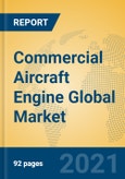 Commercial Aircraft Engine Global Market Insights 2021, Analysis and Forecast to 2026, by Manufacturers, Regions, Technology, Application, Product Type- Product Image