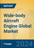 Wide-body Aircraft Engine Global Market Insights 2024, Analysis and Forecast to 2029, by Manufacturers, Regions, Technology, Application, Product Type- Product Image