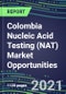 2021-2025 Colombia Nucleic Acid Testing (NAT) Market Opportunities - Competitive Shares and Growth Strategies, Volume and Sales Segment Forecasts for 100 Infectious, Genetic, Cancer, Forensic and Paternity Tests - Product Thumbnail Image