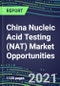 2021-2025 China Nucleic Acid Testing (NAT) Market Opportunities - Competitive Shares and Growth Strategies, Volume and Sales Segment Forecasts for 100 Infectious, Genetic, Cancer, Forensic and Paternity Tests - Product Thumbnail Image