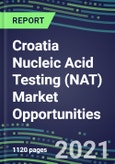 2021-2025 Croatia Nucleic Acid Testing (NAT) Market Opportunities - Competitive Shares and Growth Strategies, Volume and Sales Segment Forecasts for 100 Infectious, Genetic, Cancer, Forensic and Paternity Tests- Product Image