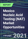 2021-2025 Mexico Nucleic Acid Testing (NAT) Market Opportunities - Competitive Shares and Growth Strategies, Volume and Sales Segment Forecasts for 100 Infectious, Genetic, Cancer, Forensic and Paternity Tests- Product Image
