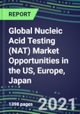 2021-2025 Global Nucleic Acid Testing (NAT) Market Opportunities in the US, Europe, Japan - Competitive Shares and Growth Strategies, Volume and Sales Segment Forecasts for 100 Infectious, Genetic, Cancer, Forensic and Paternity Tests- Product Image