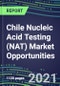2021-2025 Chile Nucleic Acid Testing (NAT) Market Opportunities - Competitive Shares and Growth Strategies, Volume and Sales Segment Forecasts for 100 Infectious, Genetic, Cancer, Forensic and Paternity Tests - Product Thumbnail Image