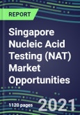 2021-2025 Singapore Nucleic Acid Testing (NAT) Market Opportunities - Competitive Shares and Growth Strategies, Volume and Sales Segment Forecasts for 100 Infectious, Genetic, Cancer, Forensic and Paternity Tests- Product Image
