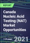 2021-2025 Canada Nucleic Acid Testing (NAT) Market Opportunities - Competitive Shares and Growth Strategies, Volume and Sales Segment Forecasts for 100 Infectious, Genetic, Cancer, Forensic and Paternity Tests - Product Thumbnail Image