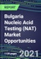 2021-2025 Bulgaria Nucleic Acid Testing (NAT) Market Opportunities - Competitive Shares and Growth Strategies, Volume and Sales Segment Forecasts for 100 Infectious, Genetic, Cancer, Forensic and Paternity Tests - Product Thumbnail Image