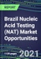 2021-2025 Brazil Nucleic Acid Testing (NAT) Market Opportunities - Competitive Shares and Growth Strategies, Volume and Sales Segment Forecasts for 100 Infectious, Genetic, Cancer, Forensic and Paternity Tests - Product Thumbnail Image