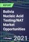 2021-2025 Bolivia Nucleic Acid Testing/NAT Market Opportunities - Competitive Shares and Growth Strategies, Volume and Sales Segment Forecasts for 100 Infectious, Genetic, Cancer, Forensic and Paternity Tests - Product Thumbnail Image