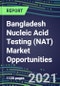 2021-2025 Bangladesh Nucleic Acid Testing (NAT) Market Opportunities - Competitive Shares and Growth Strategies, Volume and Sales Segment Forecasts for 100 Infectious, Genetic, Cancer, Forensic and Paternity Tests - Product Thumbnail Image