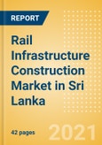Rail Infrastructure Construction Market in Sri Lanka - Market Size and Forecasts to 2025 (including New Construction, Repair and Maintenance, Refurbishment and Demolition and Materials, Equipment and Services costs)- Product Image