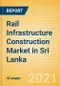 Rail Infrastructure Construction Market in Sri Lanka - Market Size and Forecasts to 2025 (including New Construction, Repair and Maintenance, Refurbishment and Demolition and Materials, Equipment and Services costs) - Product Thumbnail Image