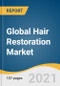 Global Hair Restoration Market Size, Share & Trends Analysis Report by Procedure (Follicular Unit Extraction, Follicular Unit Transplantation), by Therapy (Low-level Laser Therapy, Stem Cell Hair Restoration, Platelet-rich Plasma), and Segment Forecasts, 2021-2028 - Product Thumbnail Image