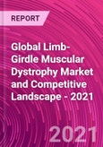 Global Limb-Girdle Muscular Dystrophy Market and Competitive Landscape - 2021- Product Image