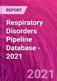Respiratory Disorders Pipeline Database - 2021- Product Image