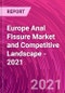 Europe Anal Fissure Market and Competitive Landscape - 2021 - Product Image