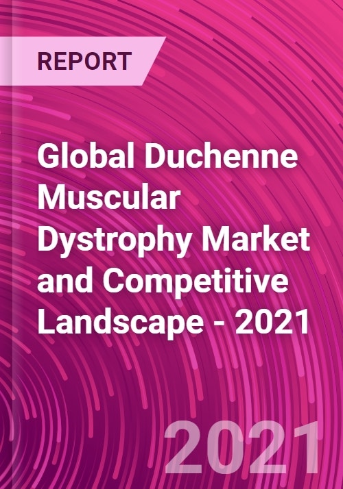 Global Duchenne Muscular Dystrophy Market and Competitive Landscape 2021