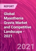 Global Myasthenia Gravis Market and Competitive Landscape - 2021- Product Image