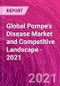 Global Pompe's Disease Market and Competitive Landscape - 2021 - Product Image