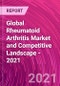 Global Rheumatoid Arthritis Market and Competitive Landscape - 2021 - Product Image