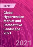 Global Hypertension Market and Competitive Landscape - 2021- Product Image