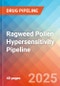 Ragweed pollen hypersensitivity - Pipeline Insight, 2024 - Product Image